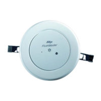 Preview: Zip FlushMaster Pearl