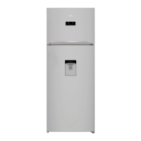 Preview: Beko RDNE455 E20 DS