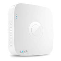 Preview: Zxtech Mini DVR & IP Camera