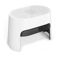 Preview: flow-med dry-cap uv 3