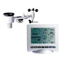 Preview: Aercus WS3085