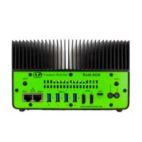 Preview: Connect Tech Rudi-AGX