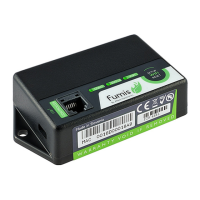 Preview: Fumis WiRCU