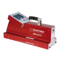 Preview: Proceq Zehntner ZRM 6013+