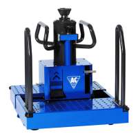 Preview: AC Hydraulic GGD150F