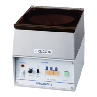 Preview: Kubota SEROMATIC II