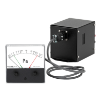 Preview: Ulvac GP-1GRY