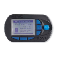 Preview: btsr SMART MATRIX WINDINGFEEDER