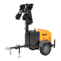 Preview: Allmand NIGHT-LITE GR Series