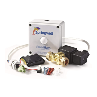 Preview: SpringWell SMARTFLUSH SF103B