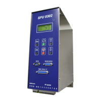 Preview: BMR SFU-0302-SSE