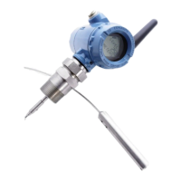 Preview: Emerson Rosemount 3308 Series