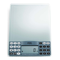 Preview: ADE Jana KE 723