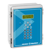 Preview: Munters Farm Center