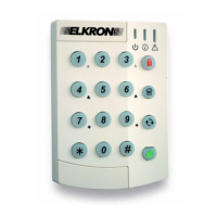 Preview: Elkron KP200