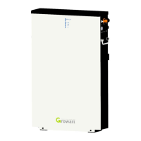 Preview: Growatt GBLI6531