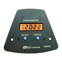 Preview: Davtron MB800