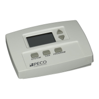 Preview: Peco TA180