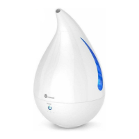 Preview: TaoTronics TT-AH003