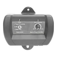 Preview: Zolux 487046