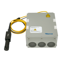 Preview: Raycus RFL-P20Q