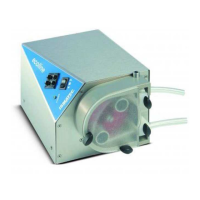 Preview: Ismatec ecoline VC-280