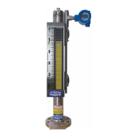 Preview: Jerguson JMT Series