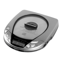 Preview: Grundig CDP 180