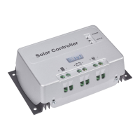 Preview: IVT SC 10 A