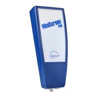 Preview: MiniScreen Pro