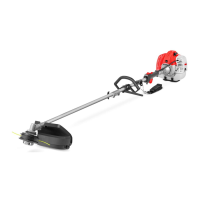 Preview: Greencut GM650-2