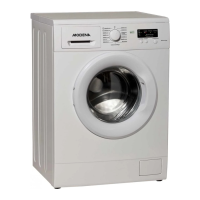 Preview: Modena WF 0532 WSR