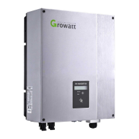 Preview: Growatt 2500MTL