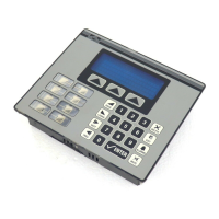 Preview: red lion CX-200