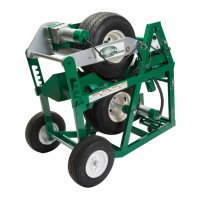 Preview: Greenlee 6810-22