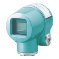 Preview: Azbil PTG60