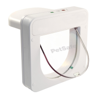 Preview: Petporte Smart flap