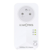 Preview: i.t.works CPL500Mpbs