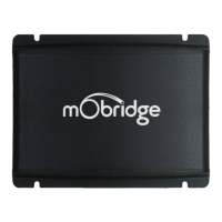 Preview: Mobridge MOST25 DA Series