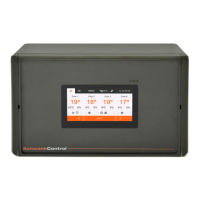 Preview: Schwank Control Touch