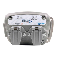 Preview: Purkeys DIRECT FLEX