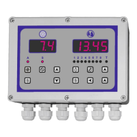 Preview: MAKOT MCH-07 v.3