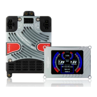 Preview: PowerBox Systems Competition SR2