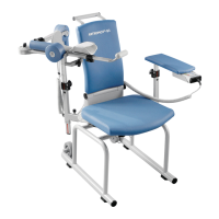 Preview: DJO ARTROMOT-S3