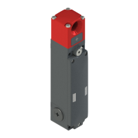 Preview: pizzato NG Series