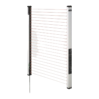 Preview: Sunx SF2-A Series