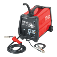 Preview: Clarke MIG145