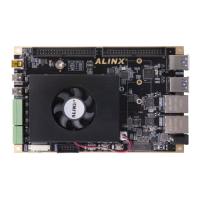 Preview: Alinx AXU4EV-E