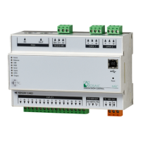 Preview: ETC Unison Mosaic