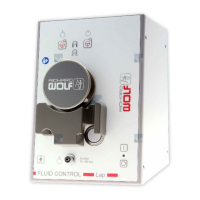 Preview: FLUID CONTROL Lap 2216